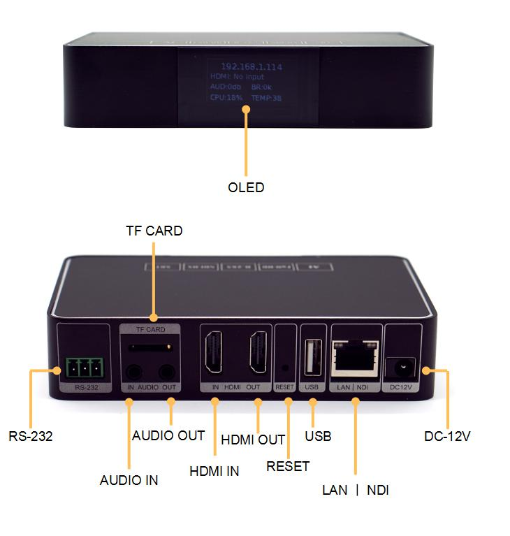 EasyStream ENC1  - Single Channel HDMI Encoder / Decoder