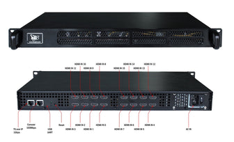 TBS8030-12 canales HDMI H. 264 hardware Encoder