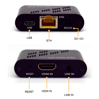 EasyStream TinyENC1- Single input 1080p HDMI Encoder